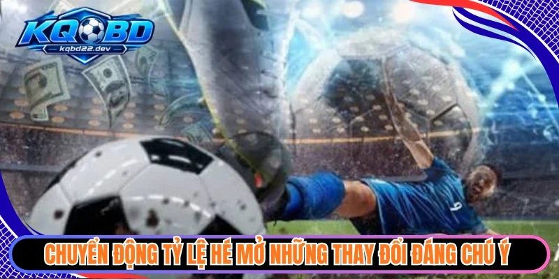 Chuyển động tỷ lệ hé mở những thay đổi đáng chú ý 